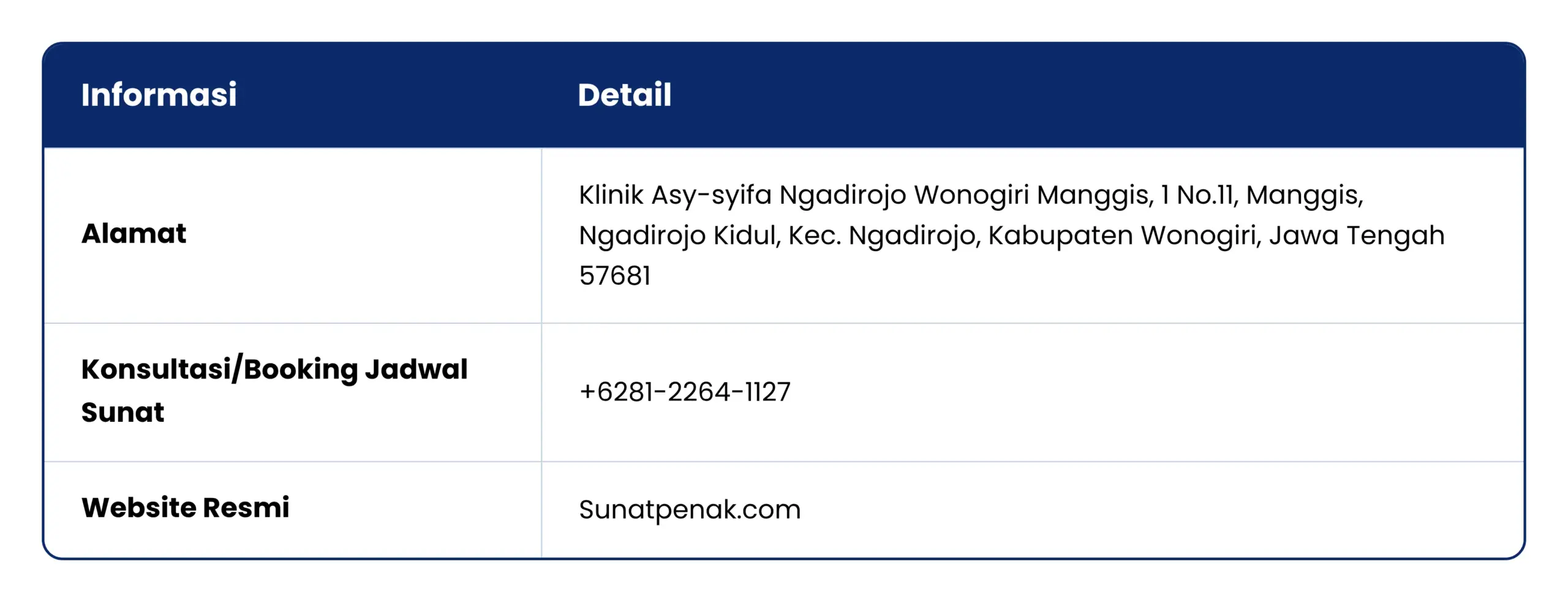 Sunat Penak